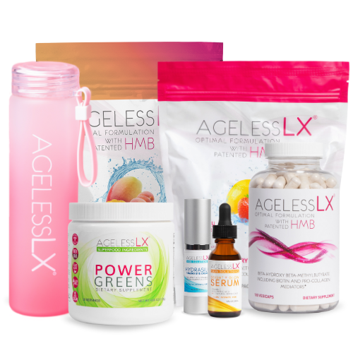 *Professional Promo Kit* AgelessLX