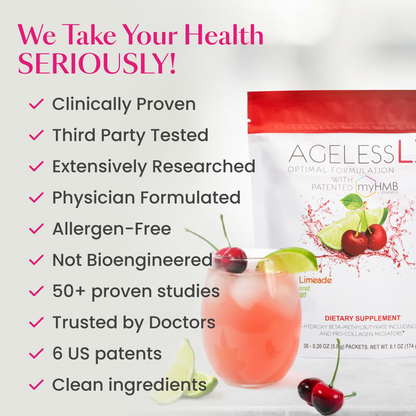 AgelessLX - We Take Our Health Seriously, GMP certified & third-party tested