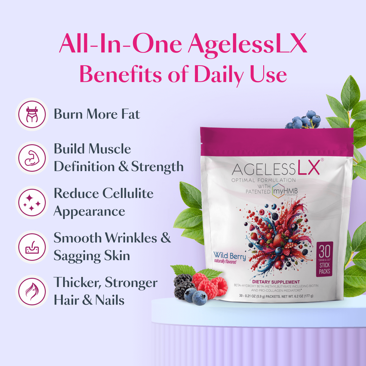 Benefits of AgelessLX Wild Berry HMB supplement