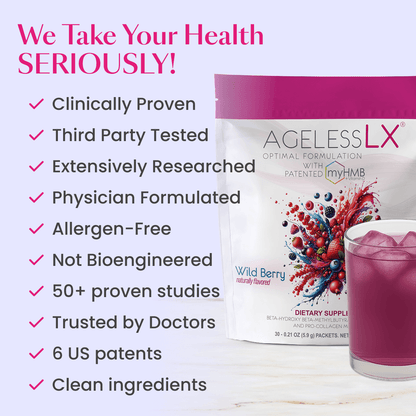 AgelessLX Wild Berry lifestyle photo