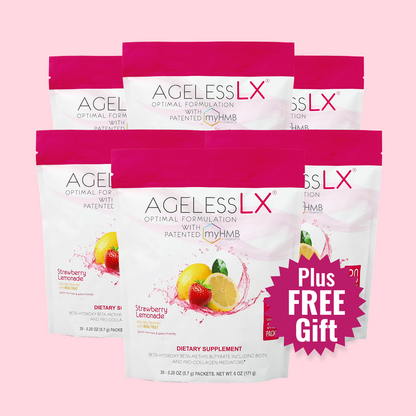 AgelessLX Strawberry Lemonade