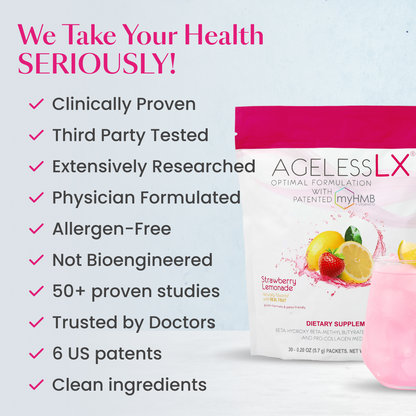 AgelessLX Strawberry Lemonade