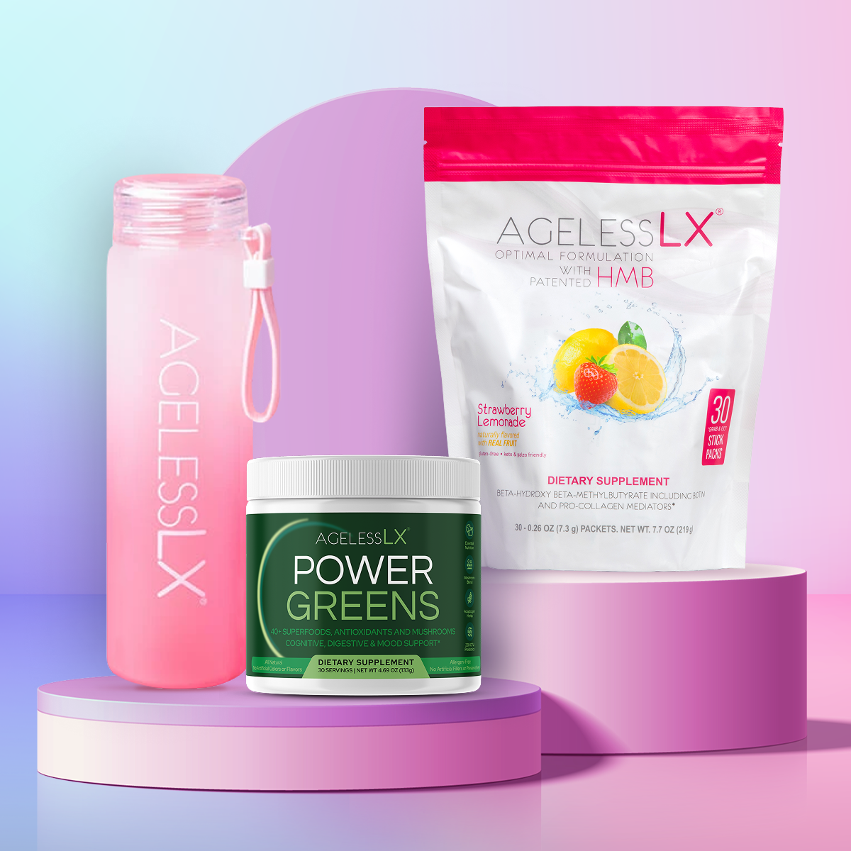 AgelessLX Starter Kit