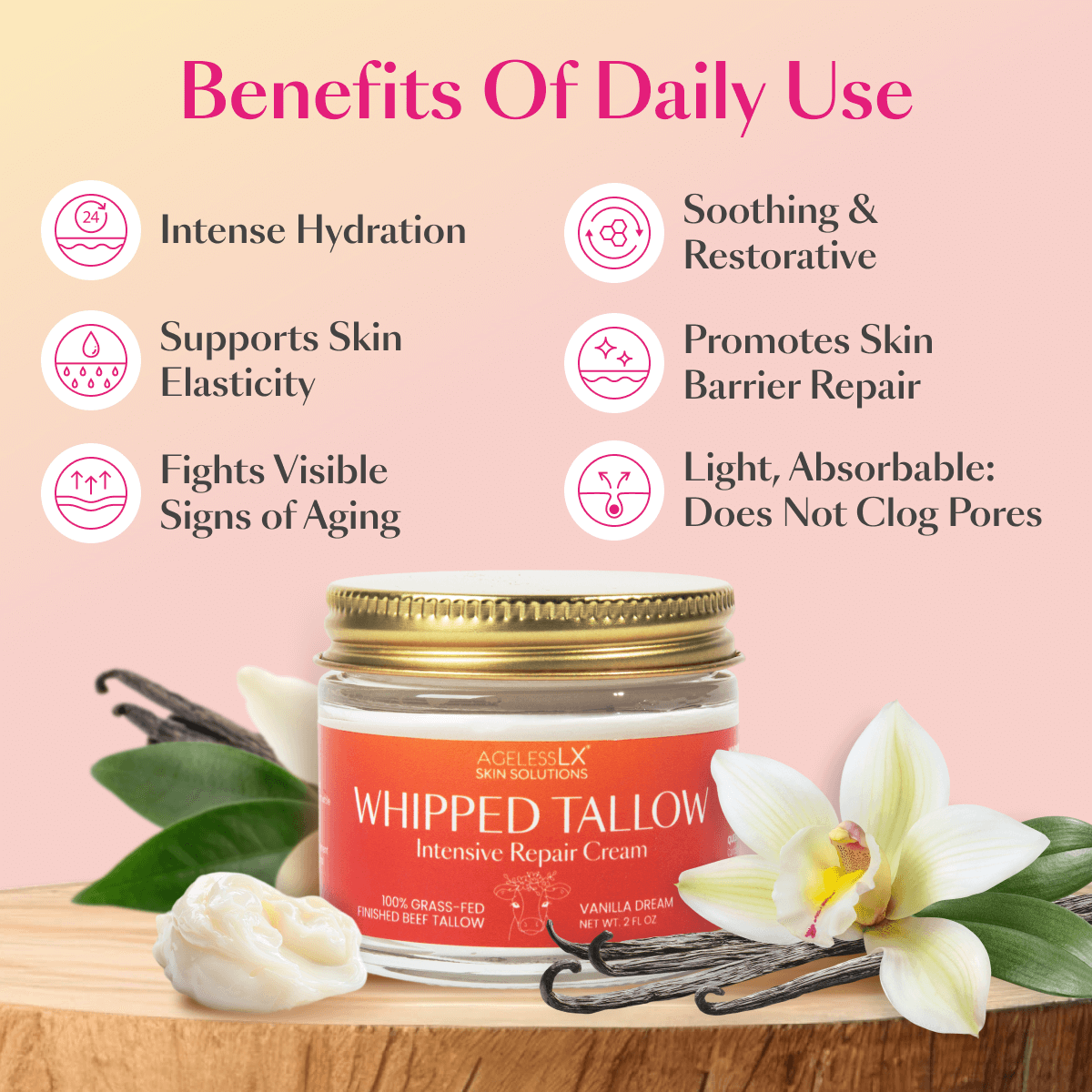 AgelessLX Whipped Tallow Intensive Repair Cream
