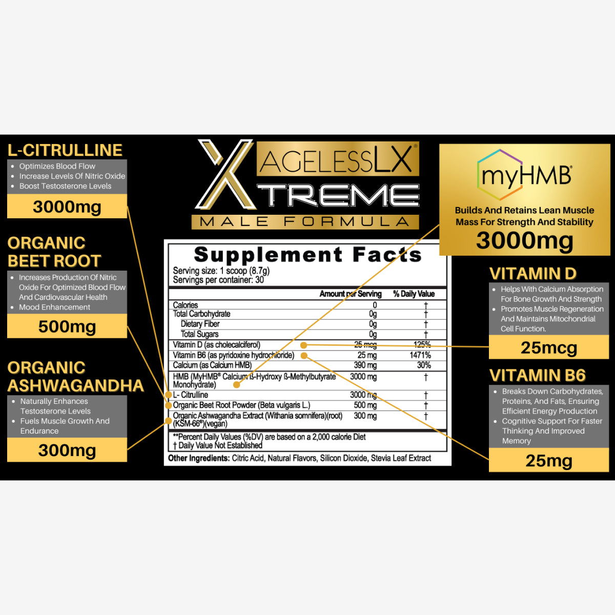 Man mixing Xtreme Male Formula supplement
