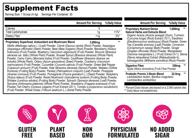 POWER GREENS Supplements facts