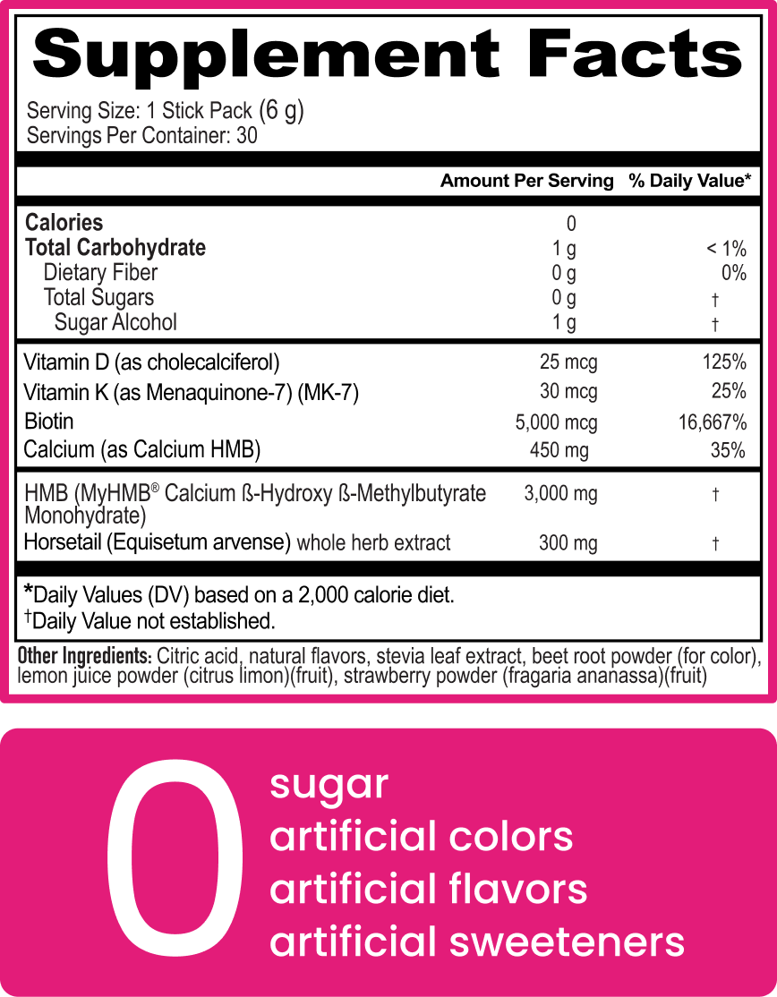 strawlemon sfacts.